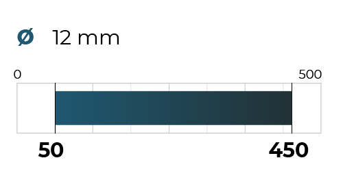 Linear-Dämpfer Kunststoff 
 LG2A450S